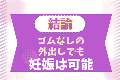 生 で 挿入 妊娠|ゴムなしで外出ししても妊娠するの？膣外射精も避妊するための .